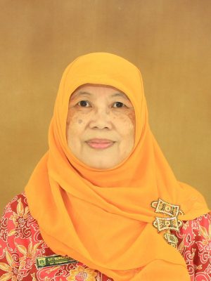 Siti Nursasih, S.Pd