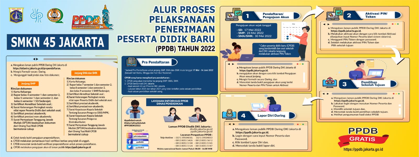 Kegiatan PPDB SMKN 45 Jakarta Tahun 2022/2023