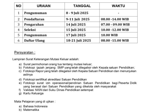 Jadwal Mutasi Semester Ganjil 2025/2026