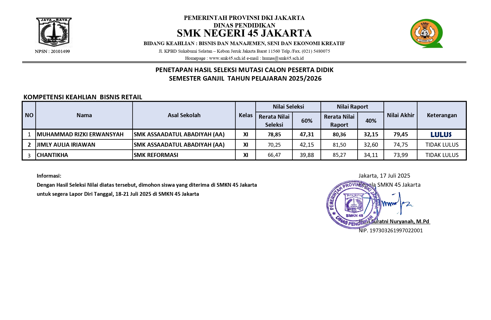 Pengumuman Hasil seleksi Mutasi