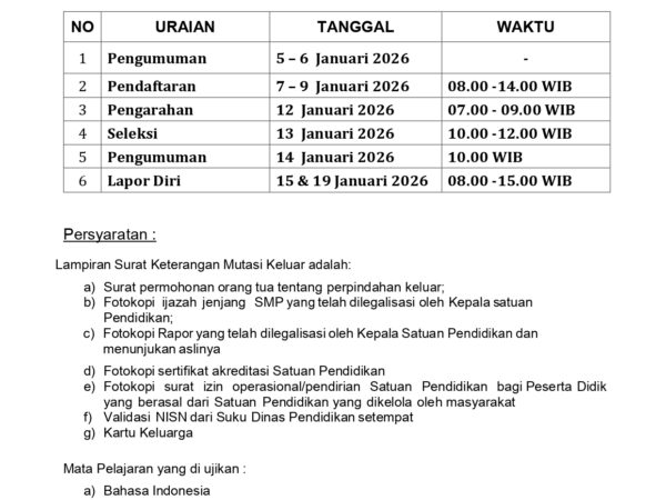 Mutasi Siswa Semester Genap Tahun Ajaran 2025/2026